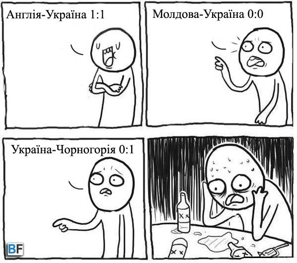 Главное верить в светлое будущее