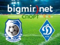 Черноморец – Динамо - 1:1 Видео голов и обзор матча