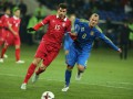Украина - Сербия 2:0 Видео голов и обзор матча