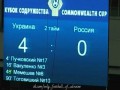 Как Украина уничтожила Россию в финале Кубка Содружества