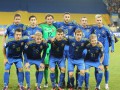 Стала известна заявка сборной Украины на матч против Хорватии