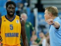 Баскетбольный чемпионат мира: Украина попала в группу с США
