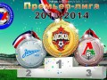 ЦСКА – Локомотив - 1:0 Видео голов матча