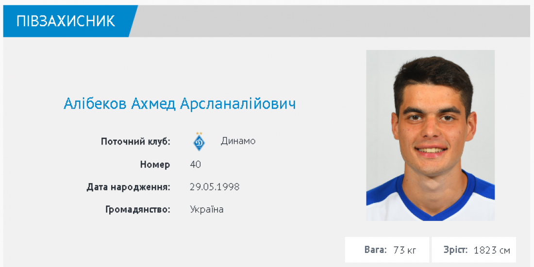 Ахмед Алибеков