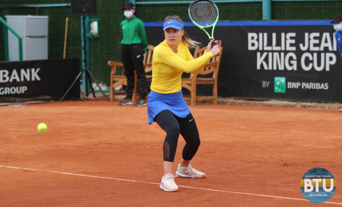 Элина Свитолина