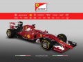 Ferrari показала машину Феттеля и Райкконена в новом сезоне Формулы-1