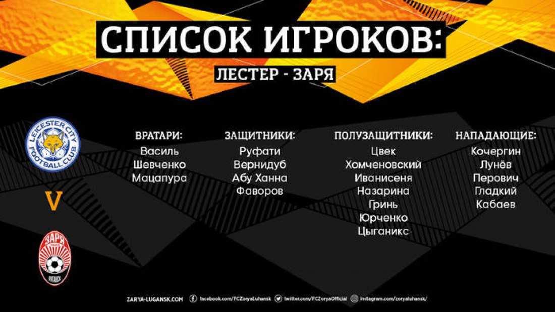 Заявка Зари на матч против Лестера