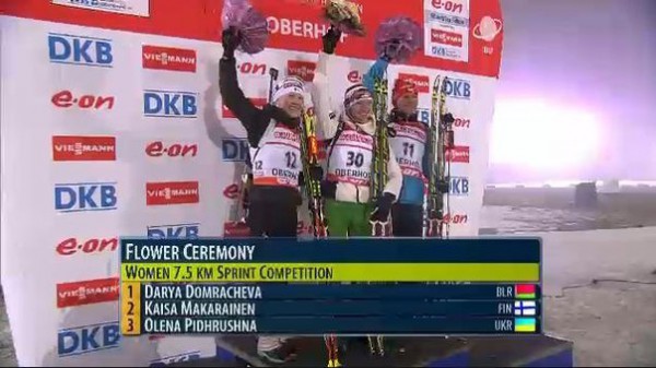 Елена Пидгрушная выиграла бронзу