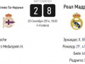 Депортиво – Реал Мадрид - 2:8 видео голов матча чемпионата Испании