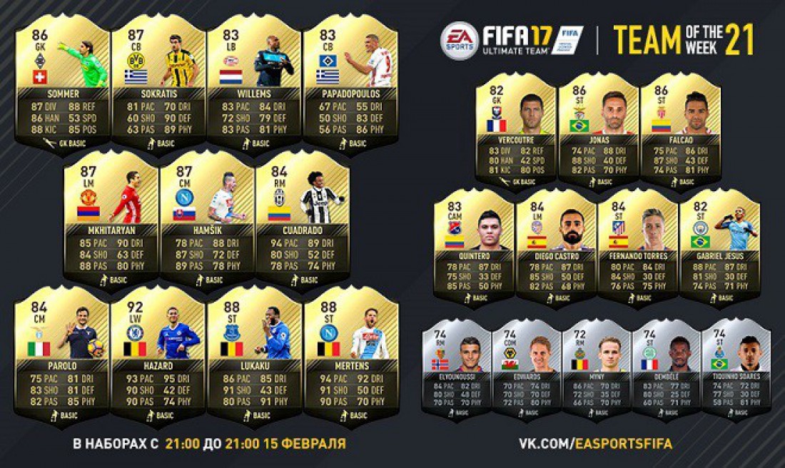    FIFA 17