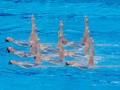 Украинки одержали очередную победу на ЧЕ по артистическому плаванию