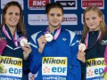 Украинские пловцы выиграли семь медалей на чемпионате Европы