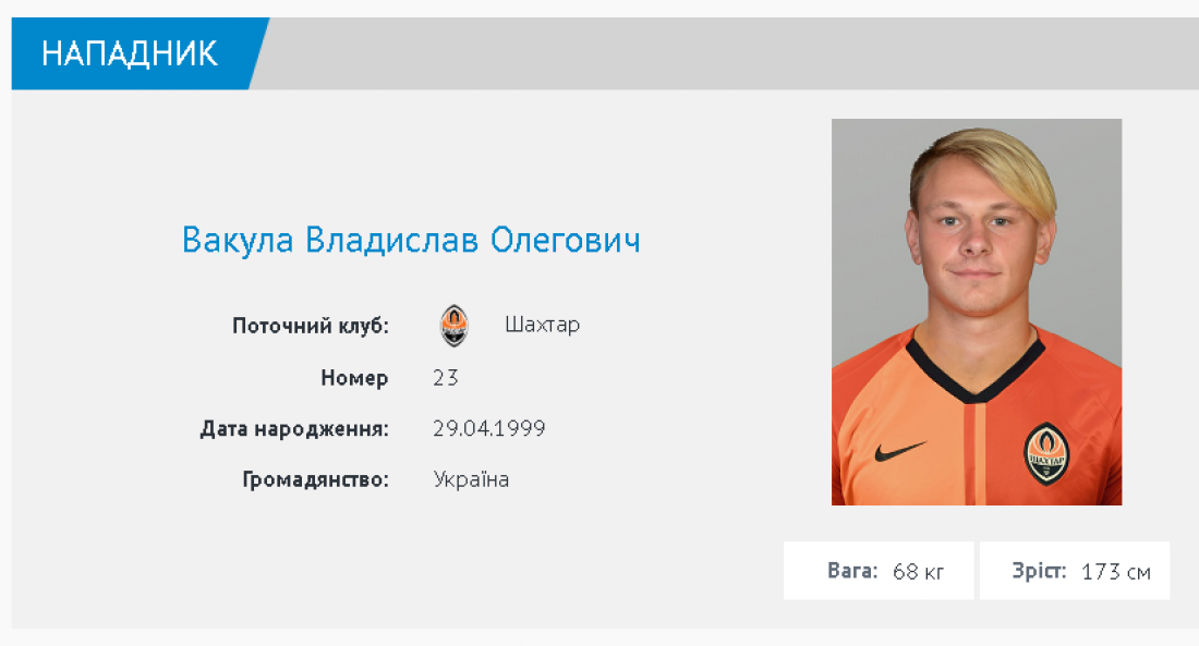 Владислав Вакула попал в заявку Шахтера