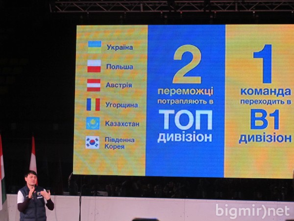 Презентация ЧМ по хоккею