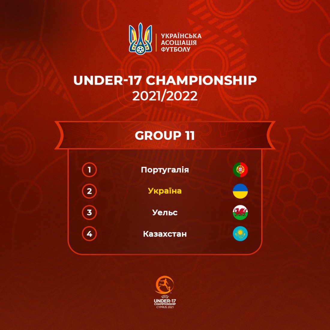 Соперники сборной Украины U-17