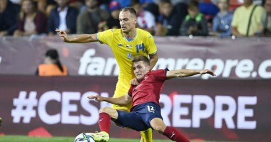 Чехия - Украина 1:1 Видео голов и обзор матча