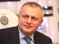 Руководство киевского Динамо оспорит санкции УПЛ